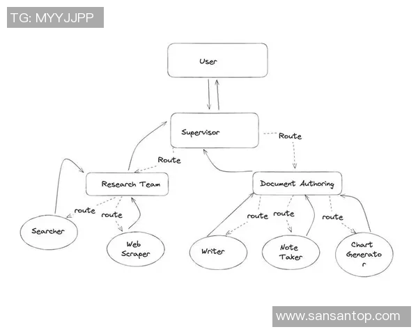 王者荣耀战术解析BLG盯防体系的核心策略与执行细节探讨