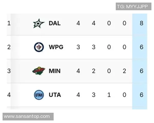 职业联赛积分榜更新BLG以97分稳居第一名位置 职业联赛积分榜更新BLG以97分稳居第一名位置