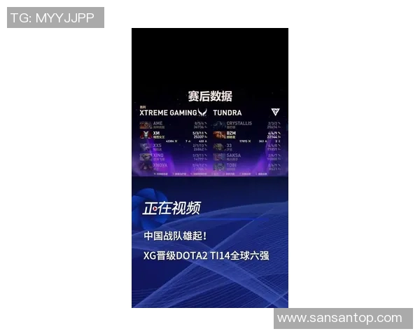 DOTA2灵活性排行榜揭晓FPX战队在S15赛季中荣登第六名 DOTA2灵活性排行榜揭晓FPX战队在S15赛季中荣登第六名