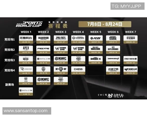 s15电竞DOTA2专题深入分析WE战队的团队配合与战术执行 s15电竞DOTA2专题深入分析WE战队的团队配合与战术执行