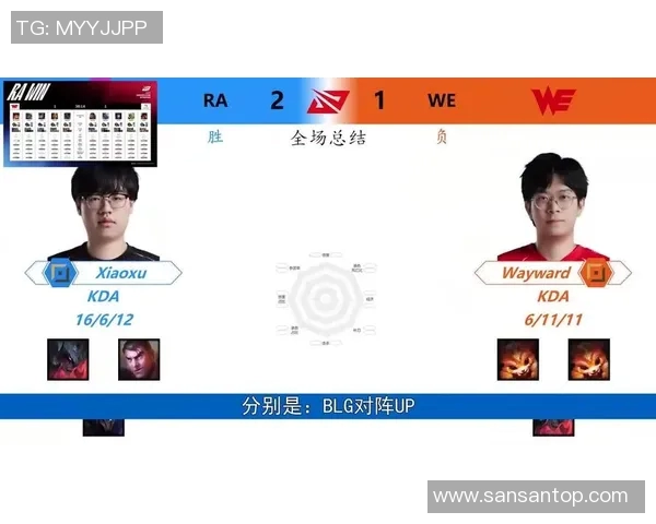 探讨S15电竞王者荣耀焦点WE战队的心理素质与比赛表现关系 探讨S15电竞王者荣耀焦点WE战队的心理素质与比赛表现关系