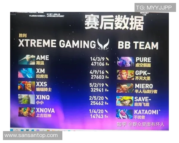 DOTA2比赛经验排行榜揭晓IG荣登第三名S15LOL赛事引发热议 DOTA2比赛经验排行榜揭晓IG荣登第三名S15LOL赛事引发热议