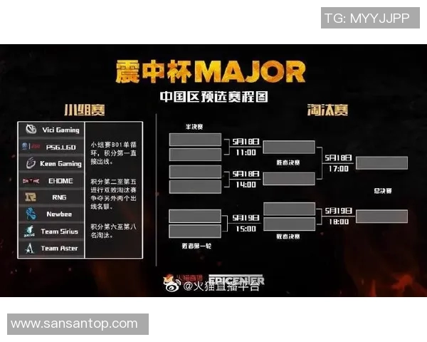 电竞实时数据揭秘DOTA2V5战队的极速表现与战术分析 电竞实时数据揭秘DOTA2V5战队的极速表现与战术分析