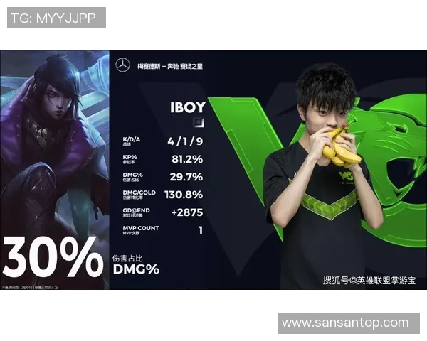 S15LOL赛事中LNG战队灵活性引发热议与争议分析 S15LOL赛事中LNG战队灵活性引发热议与争议分析