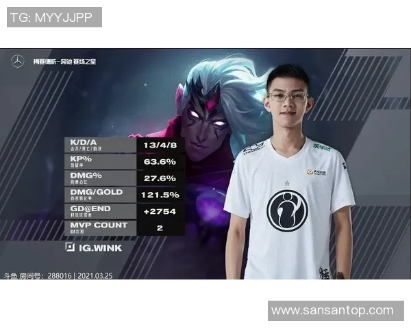 电竞比分与和平精英深度解析IG战队当前状态与未来展望 电竞比分与和平精英深度解析IG战队当前状态与未来展望