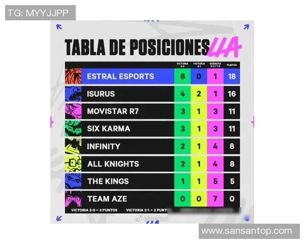 赛后分析V5与WE对决中的战术布局与执行细节探讨