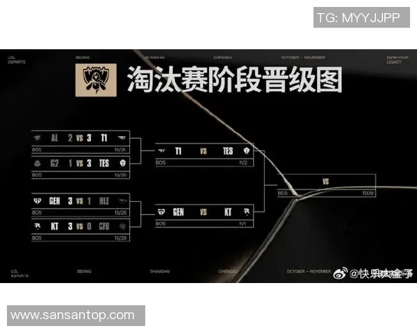 esports最新数据深入解析RNG战术布局与团队协作在英雄联盟中的成功之道