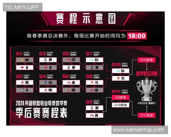 esports数据王者荣耀意识排名新突破JDG战队再创辉煌成就引发热议 esports数据王者荣耀意识排名新突破JDG战队再创辉煌成就引发热议