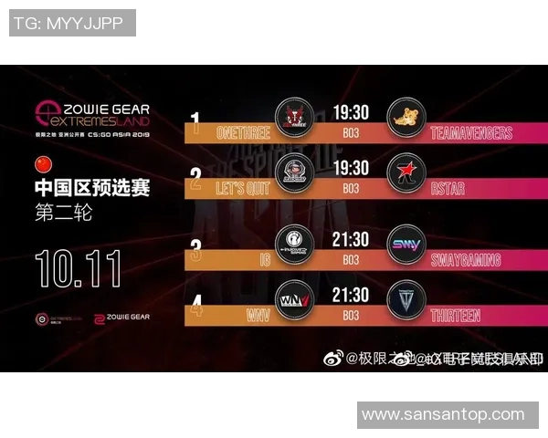 电竞新闻CSGO配合排行榜揭晓IG战队荣登第一名引发热议