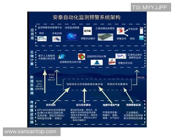 DOTA2巨献揭秘LNG战队的游戏节奏与战略布局分析实时新闻