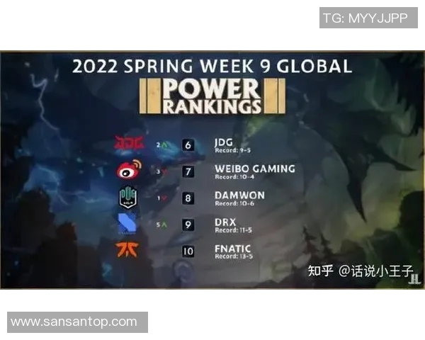 全球挑战赛积分榜更新V5战队以91分稳居第一位引发关注实时新闻